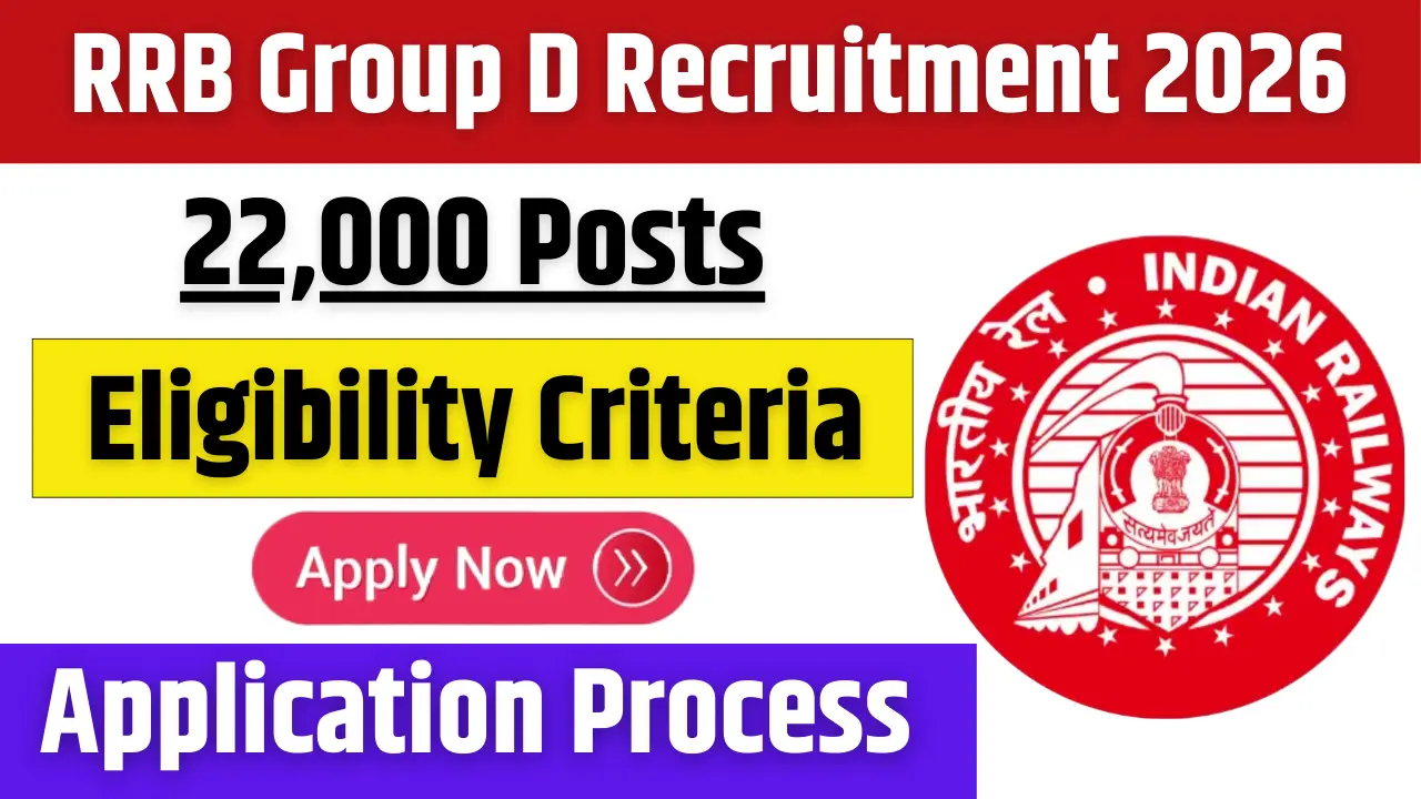 RRB Group D Recruitment 2026